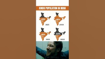 Hindu Population in India: 1925 vs 2000vs 2025 vs 3000 📉📈