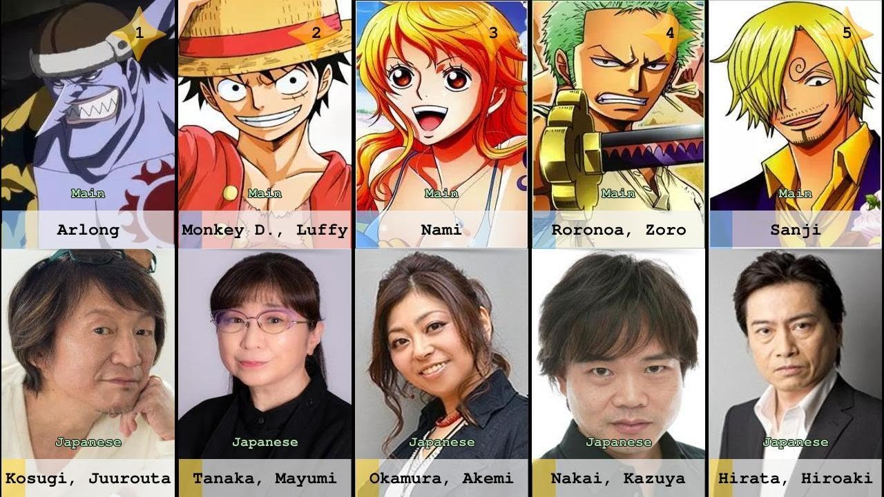 All characters and voice actors in One Piece: Episode of Nami - Tears of a  Navigator 