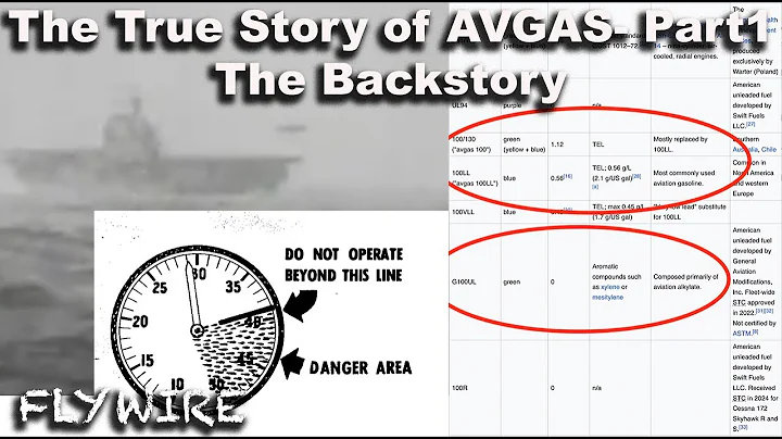 The Hidden History of Aviation Fuel That Changed Everything