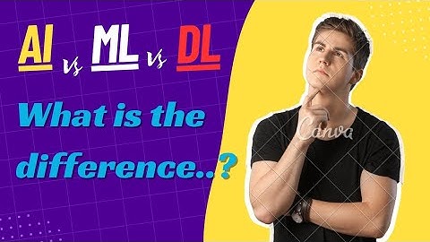 AI vs ML vs DL 🔥 @AIDataHub #ai #ml #dl #nlp #datascience #dataanlysis #dataengineer #python #sql
