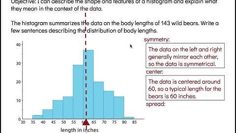 Describing Distributions on Histograms Unit 8 Lesson 8