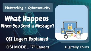 OSI Model Explained | شرح الـ 7 Layers ببساطة في Cybersecurity 