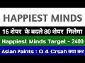 16    80   asian paints q 4 results happiest minds share latest news