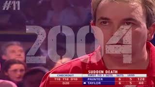 TRIBUTE TO PHIL TAYLOR - ALL 16 WORLD TITLES COMPILATION