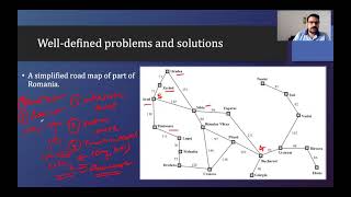 Problem and Goal Formulation | Artificial Intelligence