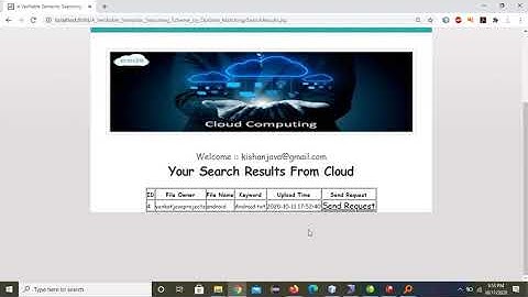 A Verifiable Semantic Searching Scheme by Optimal Matching over Encrypted Data in Public Cloud JAVA