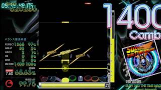 Gitadora SUZY AND THE TIME MACHINE Extreme drum