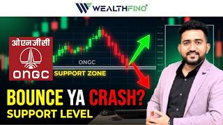 ONGC Stock Prediction | Big Breakout Coming या Crash होगा?
