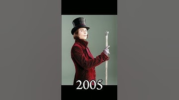 Thumbnail of evolution of oompa  loompa song #wonka #oompaloompa