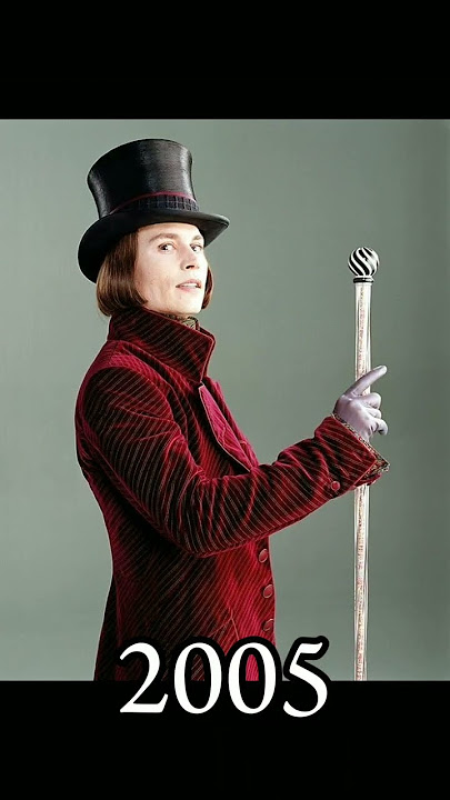 Download lagu evolution of oompa  loompa song #wonka #oompaloompa