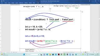 Celebrity 17 java full stack | Operator precedence and conditional statements (Ternary) 29 03 2023 Net Worth