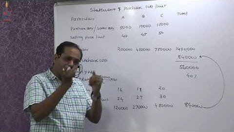 Lecture 2: Departmental Accounting  - CA Intermediate Accounting By CA Sandeep M. Jain (Desarda)
