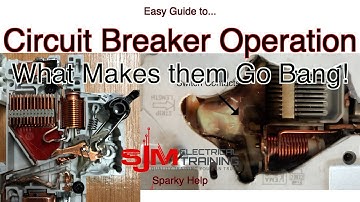 Werking van stroomonderbrekers - Wat zorgt ervoor dat ze Knal! veroorzaken?