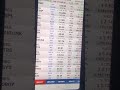 OILGAS#BANK#CEMET#AUTO#REFINER#BERG#BULX#oboy#OCTOPU#TRG#bpl#Sngp#ssgc#KOHTM#fflm#hael#sgpl#gcil#ggl