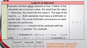 C programming hands-on tutorial part 7: C operators, operands, expressions and statements