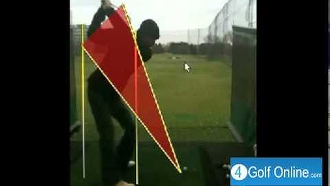 Backswing Golf Lesson | Free Video Lesson