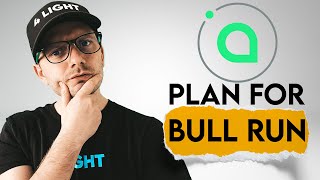Siacoin Price Prediction. SC Bull Run Plan