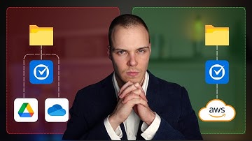 Want Peace of Mind? Here