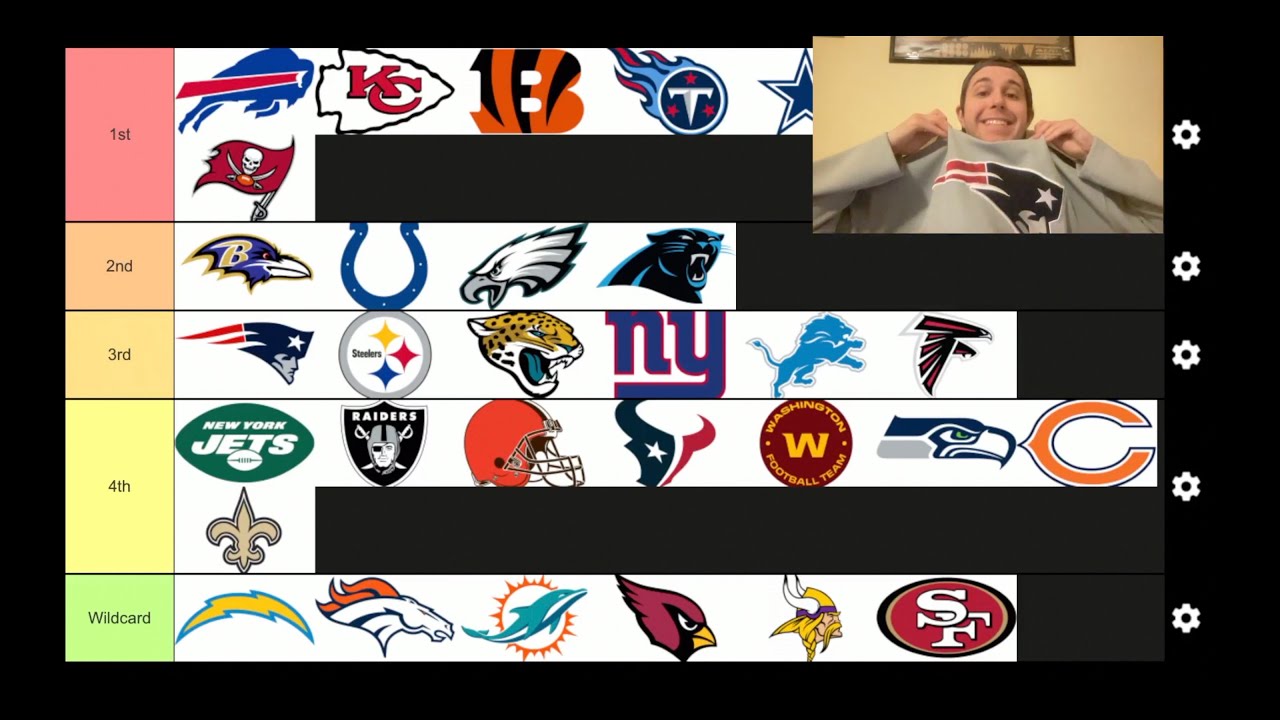 NFL Standings Predictions! YouTube