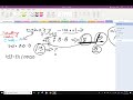 Class A Subnetting Explained with 13 Working Examples | CCNA Training by CCIE in Nepal | Part-1