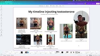 Superhuman Body Protocol (Injecting testosterone, peptides, and other crazy experiments)