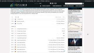 FxExplained  MacroWatch   20190819