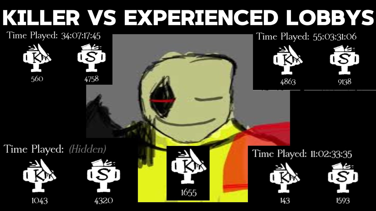 Playing against experienced lobbys in Forsaken