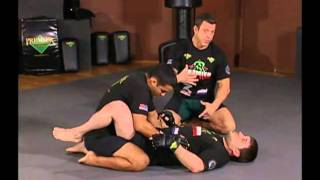 Mixed Martial Arts | Advanced | Grappling | Bottom Submission Ver. 2 Drill
