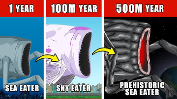 Prehistory Sea Eater Origin Evolution: How Prehistory Sea Eater Could Have Evolved