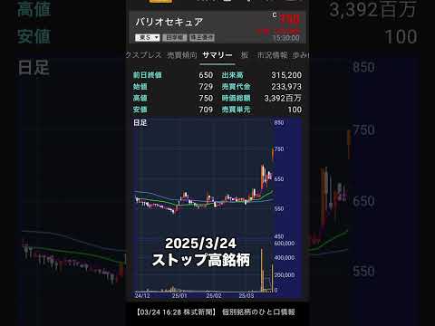 ストップ高銘柄 2025/3/24 急騰株 バリオセキュア 株式投資nisa