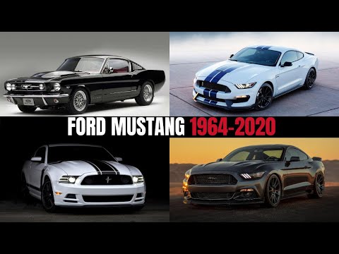 HISTORIA Y EVOLUCIÓN