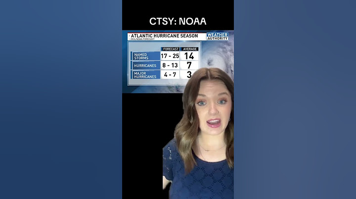 NOAA predicts highly active 2024 Atlantic hurricane season with up to 25 storms #hurricane #weather