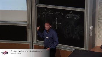 Jesus De Loera: Tverberg-type theorems with altered nerves