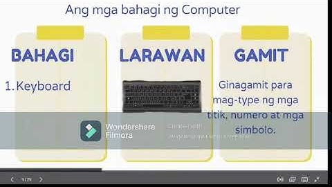 Tapian ES EPP 4 Q1 W2 Naipapaliwanag ang mga Panuntunan sa Paggamit ng Computer, Internet at Email