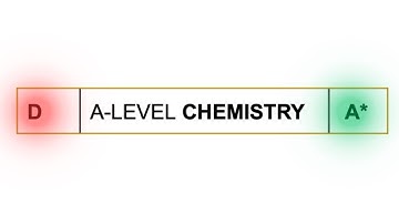 From Grade C/D to A/A* in A-level CHEMISTRY exams (STEP-BY-STEP GUIDE) 2024