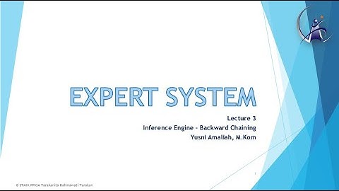 Inference Engine - Backward Chaining