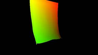 2D coupled oscillators