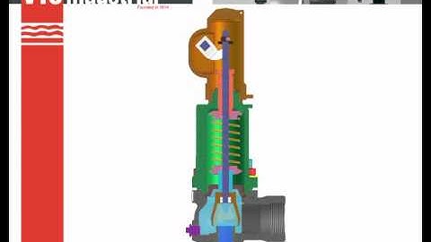 495 EP - Principio de funcionamiento / Operating principles