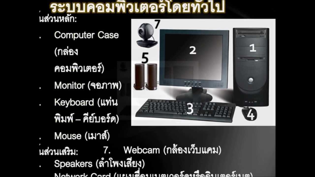 เรียน คอมพิวเตอร์ พื้นฐาน  Update 2022  เรียนคอมพิวเตอร์ขั้นพื้นฐาน  บทที่ 1