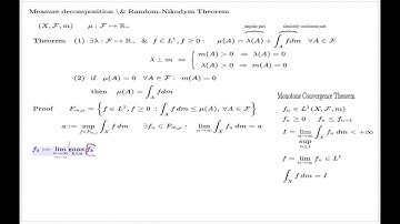 Measure decomposition and Radon-Nikodym Theorem