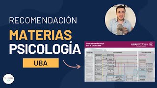 Materias RECOMENDADAS de PSICOLOGIA UBA Argentina by Psicólogos tcc 4,625 views 1 year ago 27 minutes