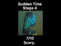 Rating Everywhere At The End Of Time The Caretaker 