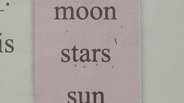 Class 1,Term 3 Subject EVS, Chapter 7, Lecture  2