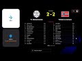 Road to division 1 || Nameera V Victimes Du Scenario?