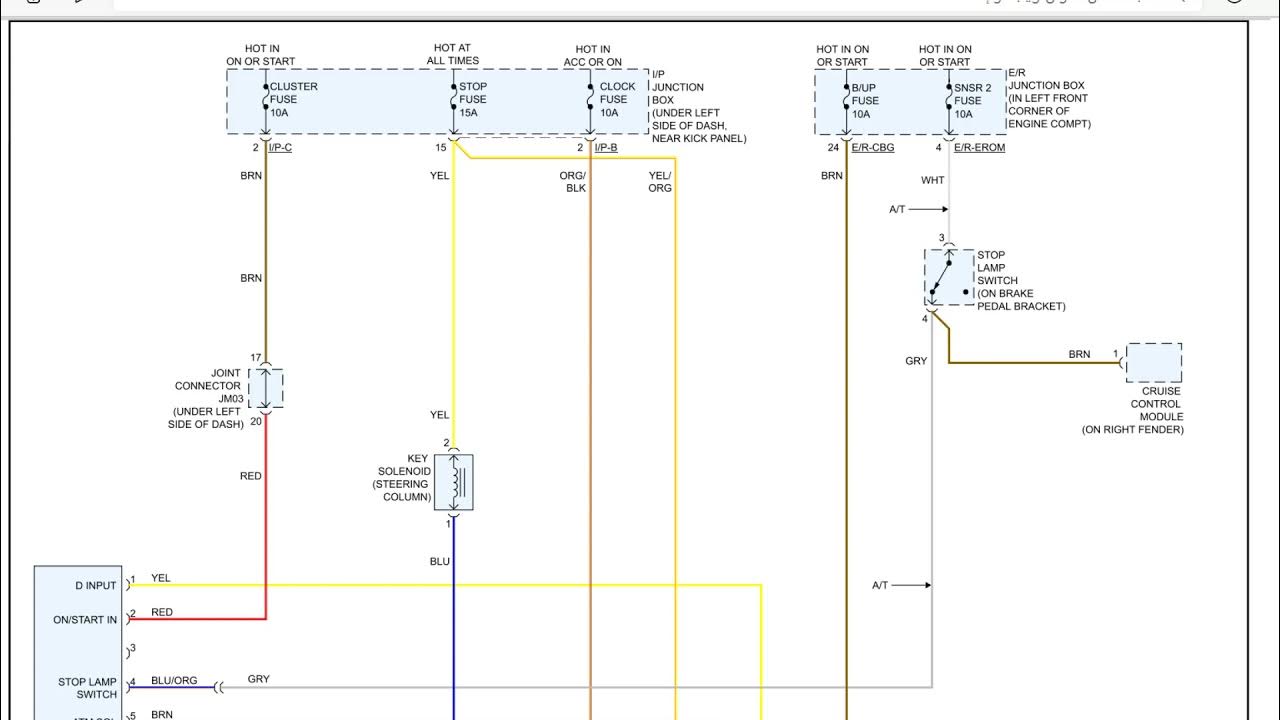 Transmissions مخطط الاسلاك Shift Interlock 2010 Hyundai Elantra L4 2 0L