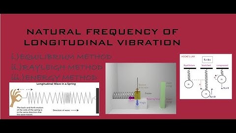 Determination of Natural Frequency for Longitudinal Vibration | Tamil | Ashwin Prabhu G