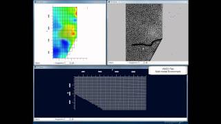 Visual MODFLOW Flex | Overview Profile
