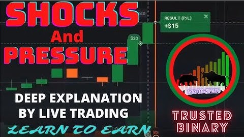 shocks and pressure sureshot strategy for binary trading Quotex, Iq, Pocket, Expert Option Binomo
