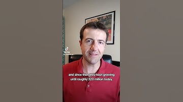 #enterprise #messaging active usage grew 3.3x with the #pandemic , but is it the solution?