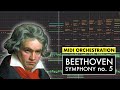 Solo & Ensemble Strings | Sample Modeling - Beethoven Symphony no.5 (Masterclass by Leandro Gardini)